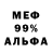 Альфа ПВП крисы CK Manager 1999